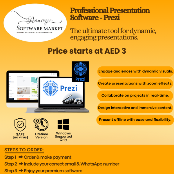 Professional Presentation Software - Prezi Anunzio Software Market