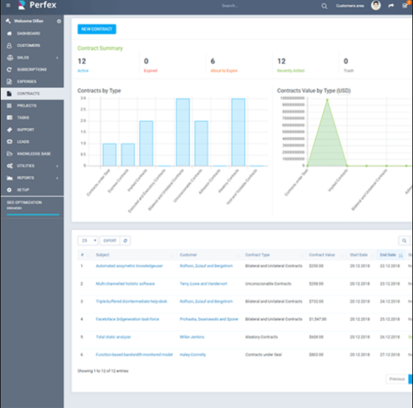 accountingsoftwaremarketanunzio