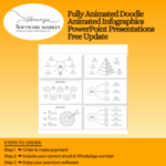 Fully Animated Doodle Infographics PowerPoint template with animated elements for dynamic presentations