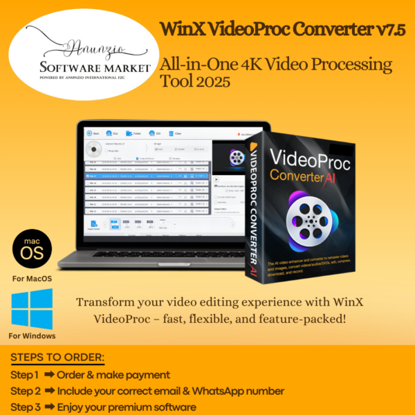 WinX VideoProc